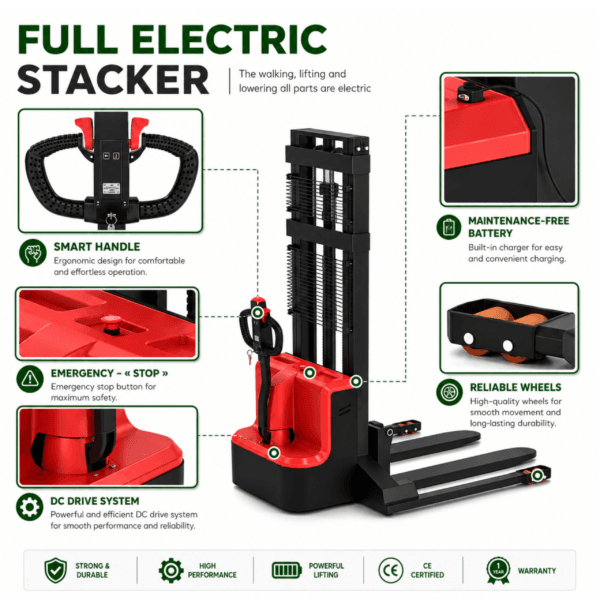 TEXMOVER Walkie Electric Stacker – 3,300 lb Capacity, 118″ Lift Height, Fixed Straddle Legs