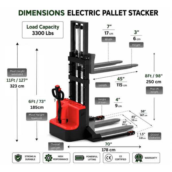 TX-EPS 98 TEXMOVER TX-ESP 98 Electric Walkie Stacker – 3,300 lb Capacity, 98″ Lift Height